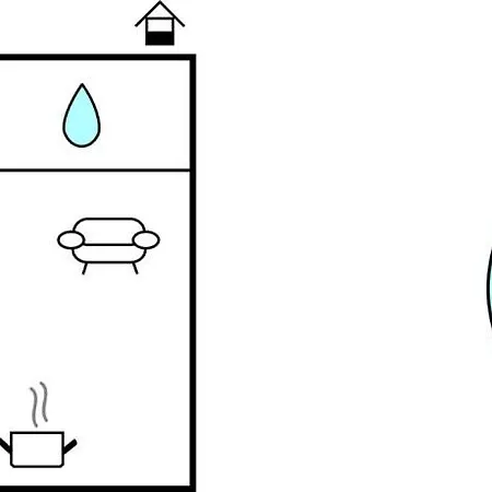 Amazing In With Wifi * Pula